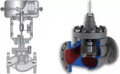 气动调节阀的结构与原理是什么？